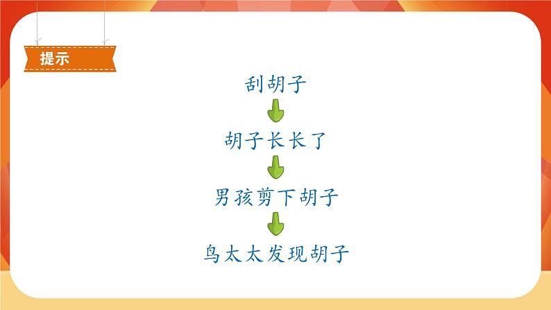 13《胡萝卜先生的长胡子》 课件+教案+导学案设计+课时测评06