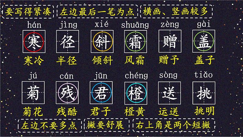4 古诗三首 课件-部编版语文三年级上册04
