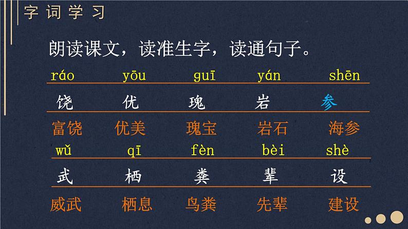 18 富饶的西沙群岛 课件-部编版语文三年级上册05