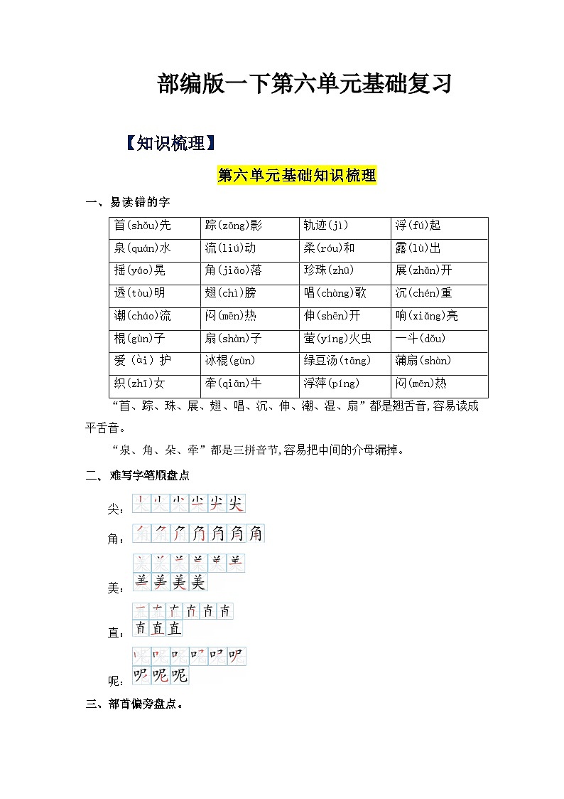 第六单元（知识清单+单元检测）——【期末复习】2022-2023学年一年级语文下册单元复习知识点梳理+练习讲义 （部编版）01