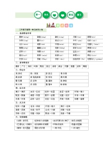 第一单元（讲义+检测）——【期末复习】2022-2023学年三年级语文下册单元复习知识点梳理+练习讲义 （部编版）