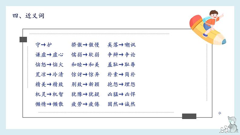 第二单元知识梳理（课件）——【期末复习】2022-2023学年三年级语文下册单元复习课件（部编版）06