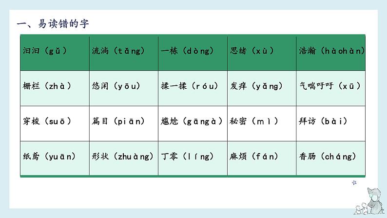 第五单元知识梳理（课件）——【期末复习】2022-2023学年三年级语文下册单元复习课件（部编版）03