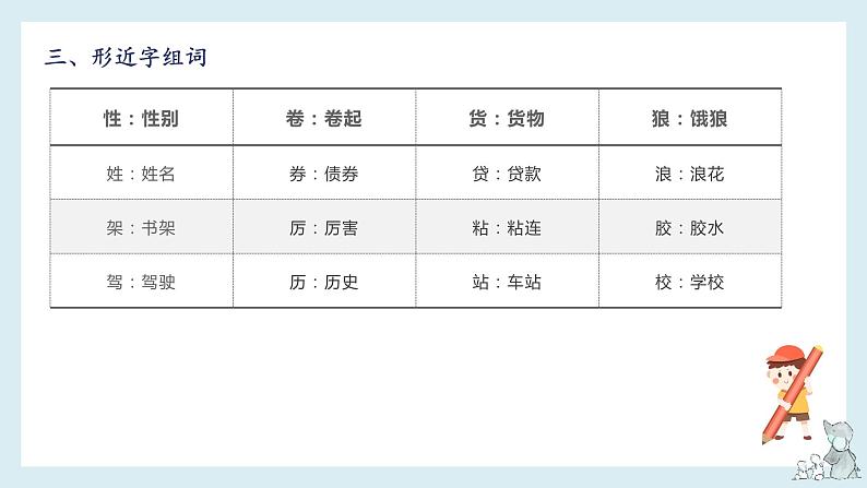 第八单元知识梳理（课件）——【期末复习】2022-2023学年三年级语文下册单元复习课件（部编版）06