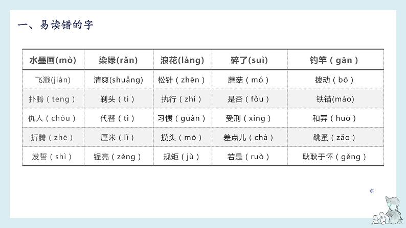 第六单元知识梳理（课件）——【期末复习】2022-2023学年三年级语文下册单元复习课件（部编版）第3页