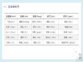 第六单元知识梳理（课件）——【期末复习】2022-2023学年三年级语文下册单元复习课件（部编版）