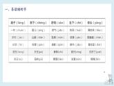 第六单元知识梳理（课件）——【期末复习】2022-2023学年三年级语文下册单元复习课件（部编版）