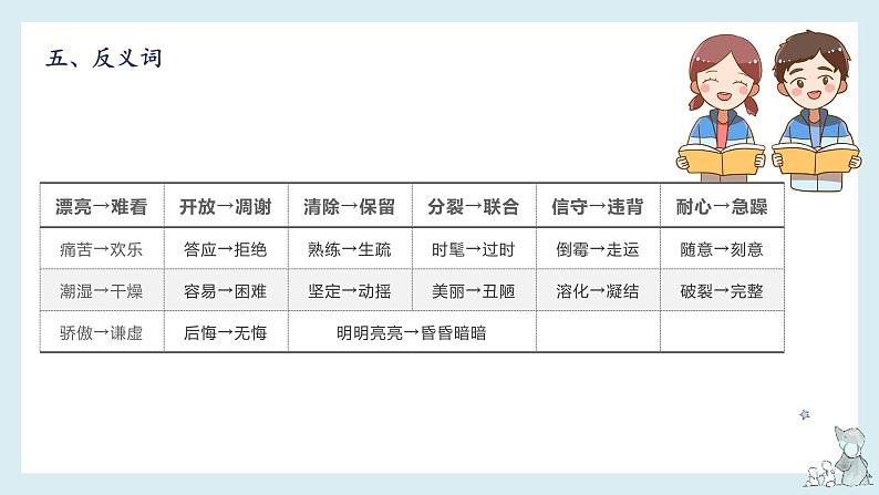 第六单元知识梳理（课件）——【期末复习】2022-2023学年三年级语文下册单元复习课件（部编版）第8页