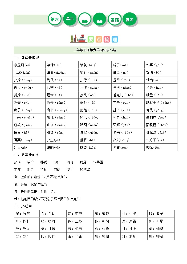 第六单元（讲义+检测）——【期末复习】2022-2023学年三年级语文下册单元复习知识点梳理+练习讲义 （部编版）01