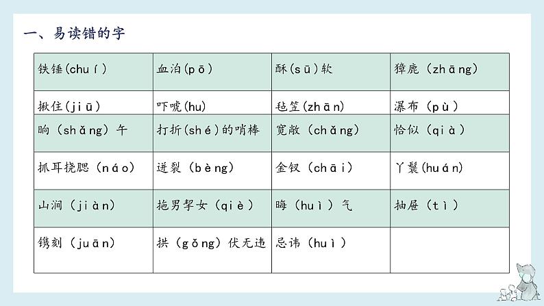 第二单元知识梳理（课件）——【期末复习】2022-2023学年五年级语文下册单元复习课件（部编版）第4页