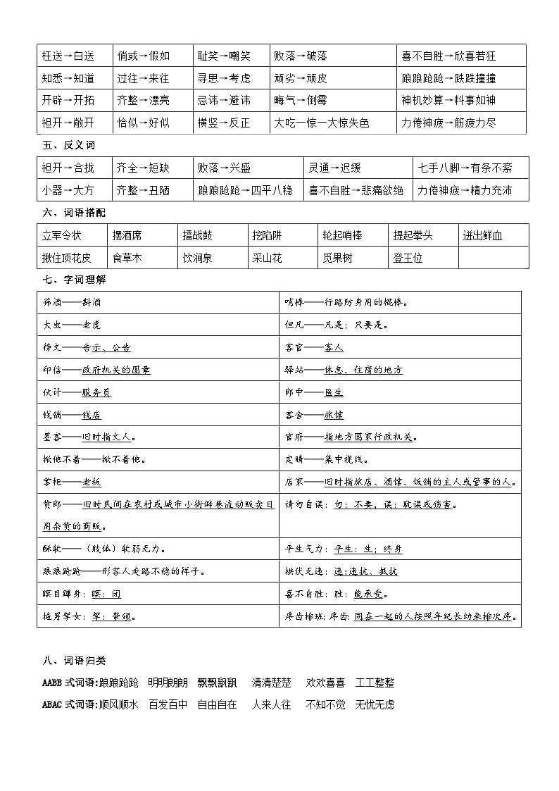 第二单元（讲义+检测）——【期末复习】2022-2023学年五年级语文下册单元复习知识点梳理+练习讲义 （部编版）.102