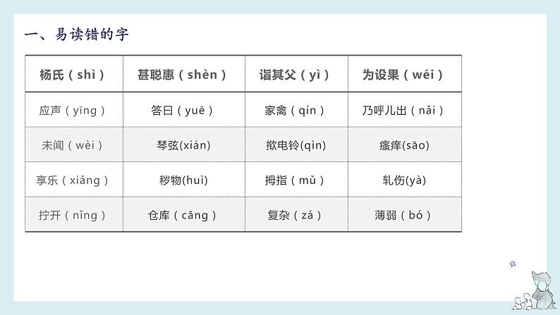 第八单元知识梳理（课件）——【期末复习】2022-2023学年五年级语文下册单元复习课件（部编版）03