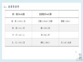 第六单元知识梳理（课件）——【期末复习】2022-2023学年五年级语文下册单元复习课件（部编版）