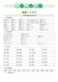 第六单元（讲义+检测）——【期末复习】2022-2023学年五年级语文下册单元复习知识点梳理+练习讲义 （部编版）