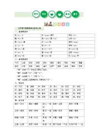 第四单元（讲义+检测）——【期末复习】2022-2023学年五年级语文下册单元复习知识点梳理+练习讲义 （部编版）