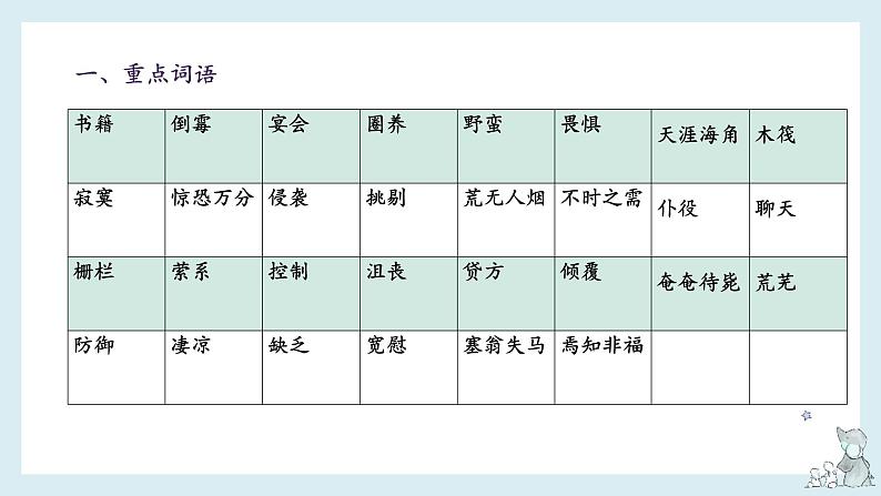 第二单元知识梳理（课件）——【期末复习】2022-2023学年六年级语文下册单元复习课件（部编版）+03