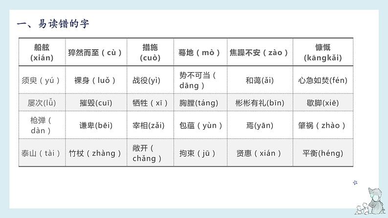 第七单元知识梳理（课件）——【期末复习】2022-2023学年四年级语文下册单元复习课件（部编版）04