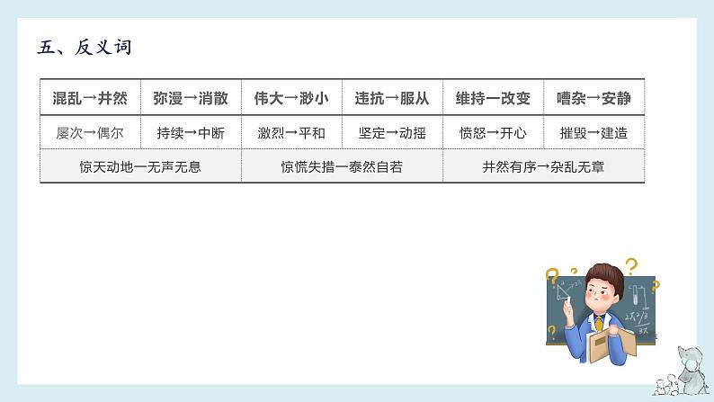 第七单元知识梳理（课件）——【期末复习】2022-2023学年四年级语文下册单元复习课件（部编版）08