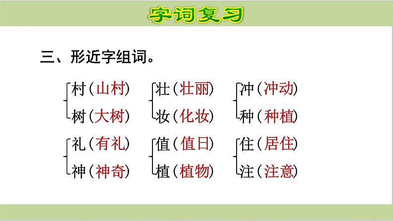 部编语文二年级语文下册《期末总复习课件》第6页