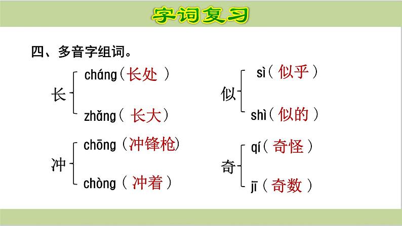 部编语文二年级语文下册《期末总复习课件》第7页