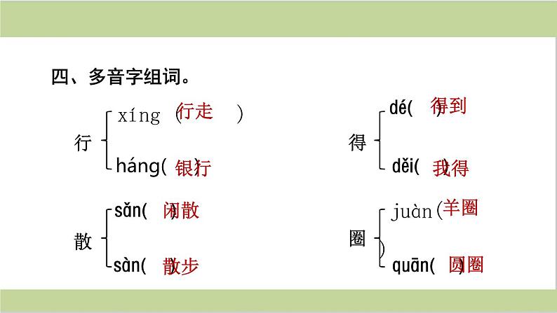 部编语文三年级语文下册《期末总复习课件》第7页
