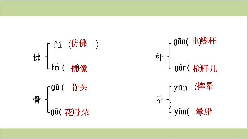 部编语文三年级语文下册《期末总复习课件》第8页