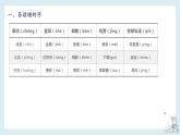 第七单元-2022-2023学年三年级语文下册期末复习单元知识梳理课件（部编版）