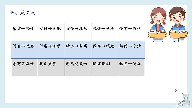 第三单元-2022-2023学年三年级语文下册期末复习单元知识梳理课件（部编版）08