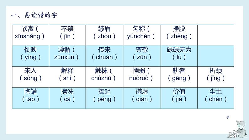 第二单元-2022-2023学年三年级语文下册期末复习单元知识梳理课件（部编版）03