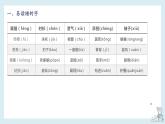 第八单元-2022-2023学年三年级语文下册期末复习单元知识梳理课件（部编版）