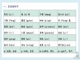 第三单元-2022-2023学年五年级语文下册期末复习单元知识梳理课件（部编版）