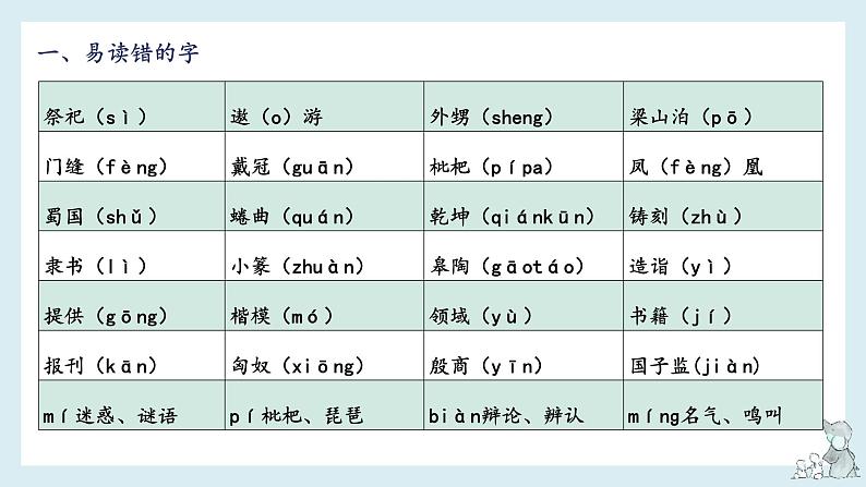 第三单元-2022-2023学年五年级语文下册期末复习单元知识梳理课件（部编版）03