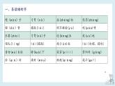 第二单元-2022-2023学年五年级语文下册期末复习单元知识梳理课件（部编版）