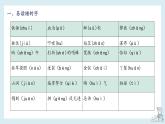 第二单元-2022-2023学年五年级语文下册期末复习单元知识梳理课件（部编版）