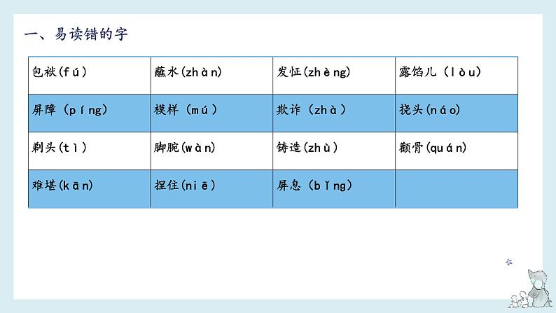 第五单元-2022-2023学年五年级语文下册期末复习单元知识梳理课件（部编版）第4页