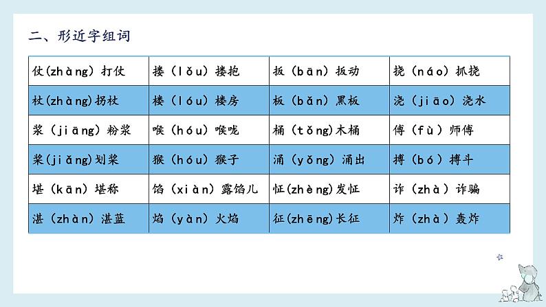 第五单元-2022-2023学年五年级语文下册期末复习单元知识梳理课件（部编版）第5页