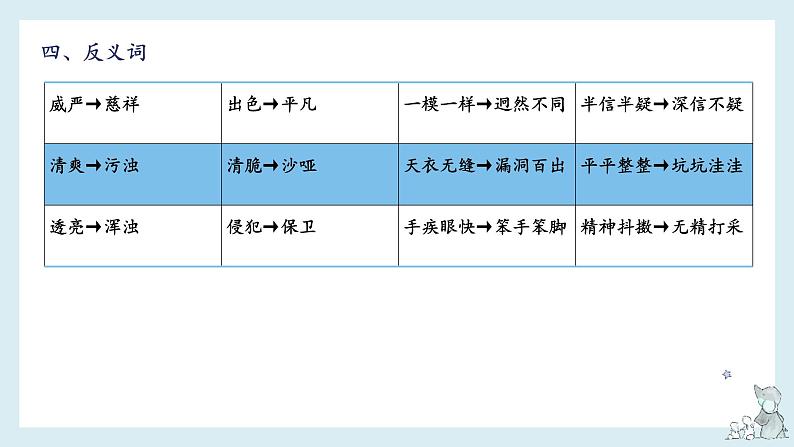 第五单元-2022-2023学年五年级语文下册期末复习单元知识梳理课件（部编版）第7页