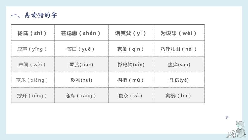 第八单元-2022-2023学年五年级语文下册期末复习单元知识梳理课件（部编版）03