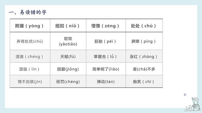 第八单元-2022-2023学年五年级语文下册期末复习单元知识梳理课件（部编版）04