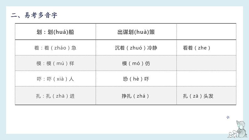 第六单元-2022-2023学年五年级语文下册期末复习单元知识梳理课件（部编版）04