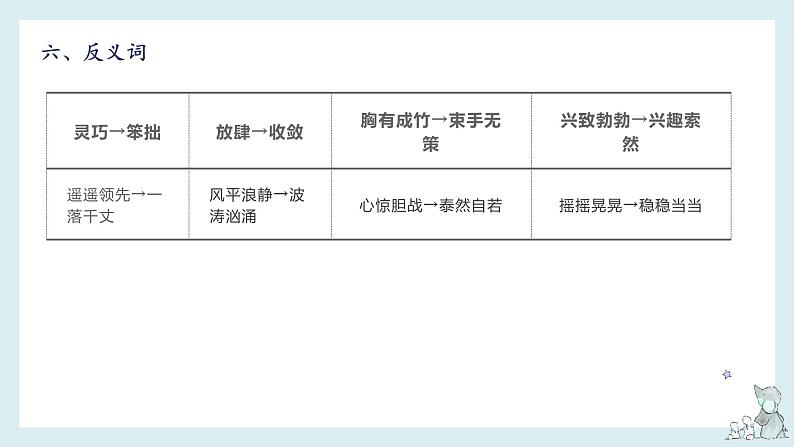 第六单元-2022-2023学年五年级语文下册期末复习单元知识梳理课件（部编版）08