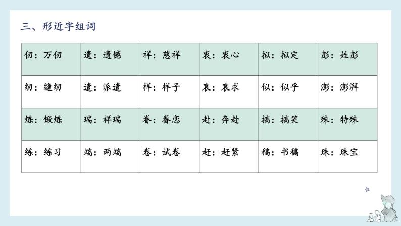 第四单元-2022-2023学年五年级语文下册期末复习单元知识梳理课件（部编版）06