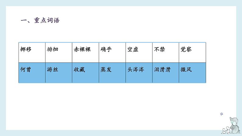 第三单元-2022-2023学年六年级语文下册期末复习单元知识梳理课件（部编版）03