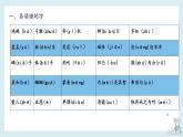 第五单元-2022-2023学年六年级语文下册期末复习单元知识梳理课件（部编版）