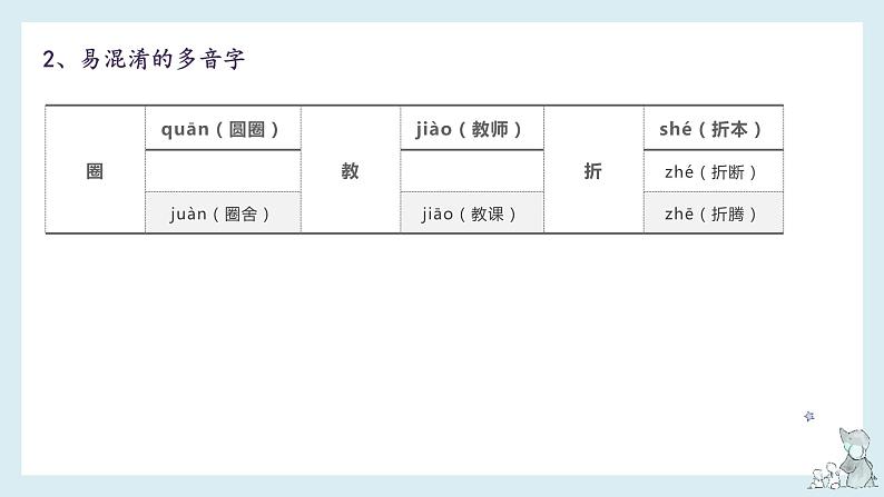 第六单元-2022-2023学年六年级语文下册期末复习单元知识梳理课件（部编版）04