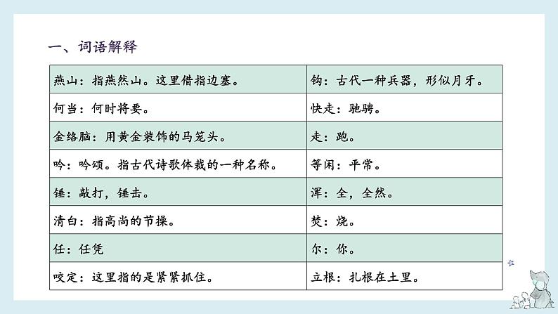 第四单元-2022-2023学年六年级语文下册期末复习单元知识梳理课件（部编版）03