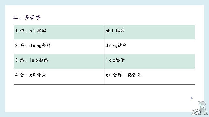 第四单元-2022-2023学年六年级语文下册期末复习单元知识梳理课件（部编版）04