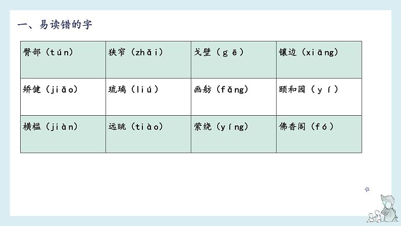 第五单元-2022-2023学年四年级语文下册期末复习单元知识梳理课件（部编版）04