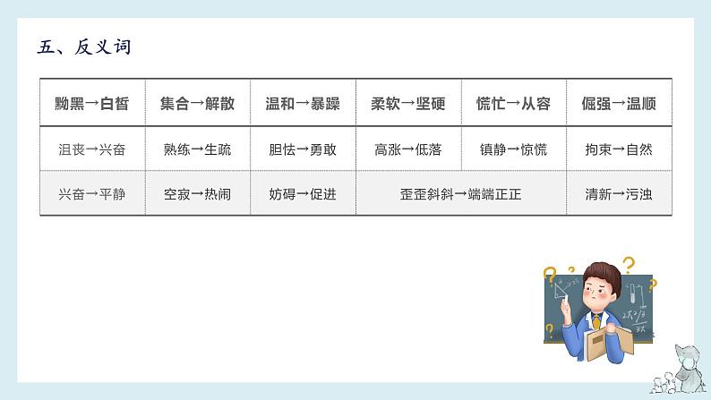 第六单元-2022-2023学年四年级语文下册期末复习单元知识梳理课件（部编版）08