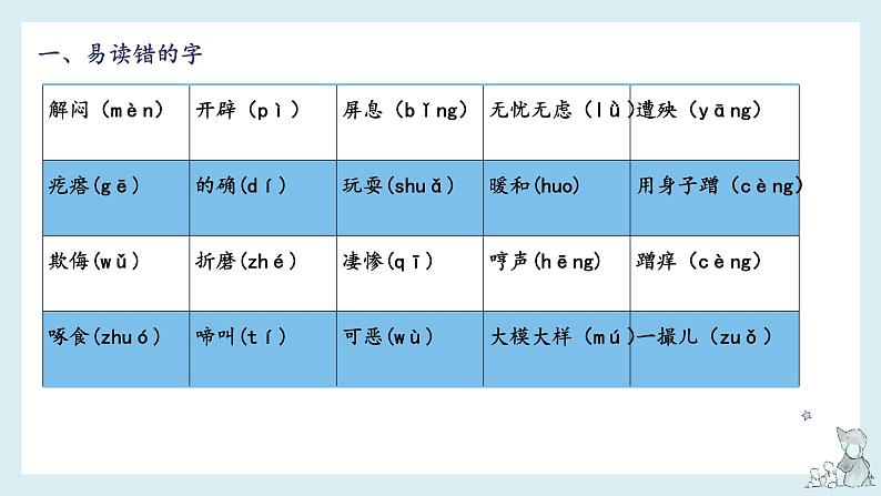 第四单元-2022-2023学年四年级语文下册期末复习单元知识梳理课件（部编版）03